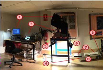 Laboratory with VNIR sphere integrated for the radiometric/spectral assessment of VNIR sensors