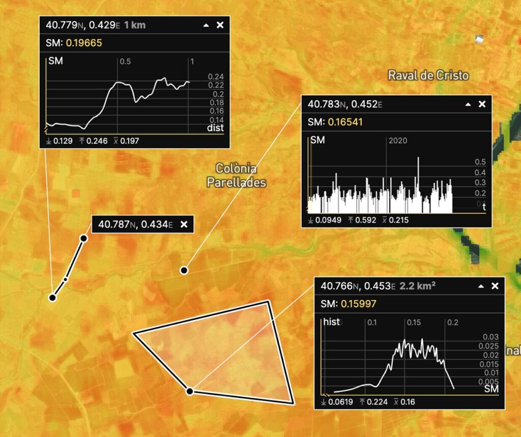 RESCAT - La plataforma permetrà visualitzar dades en diferents formats, de manera personalitzada.